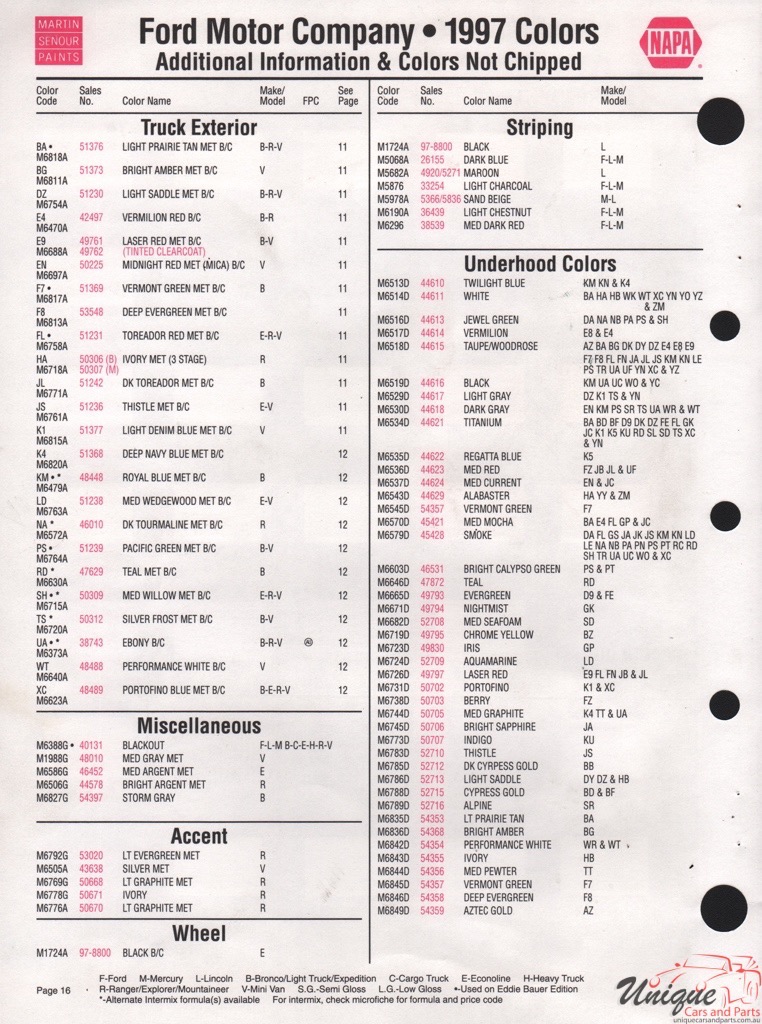 1997 Ford Paint Charts Sherwin-Williams 6